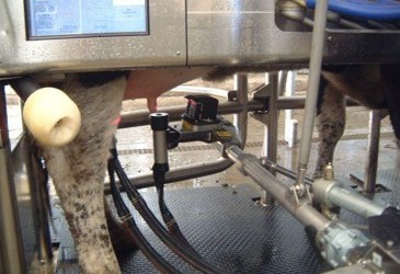 Robot Utilisation